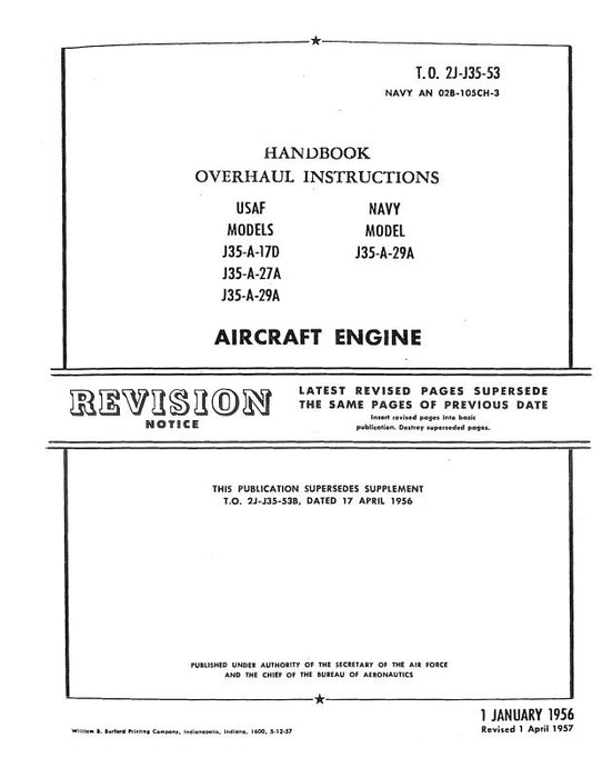 Allison J35A-17D,-27A-29A Overhaul Manual 1956 (2J-J35-53)