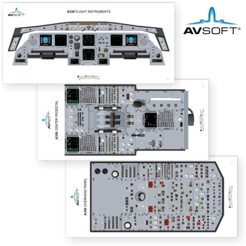 Avsoft A330 Cockpit Posters (Set of 3 Posters)
