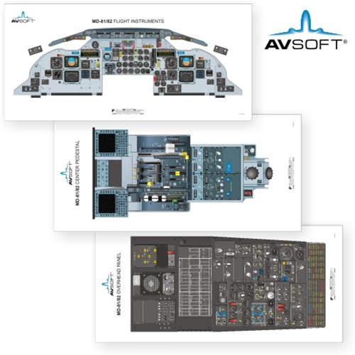 Avsoft MD81-82 Cockpit Posters (Set of 3 Posters)