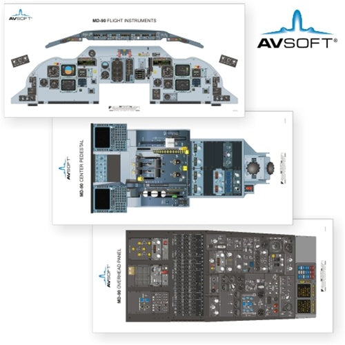 Avsoft MD-90 Cockpit Posters (Set of 3 Posters)
