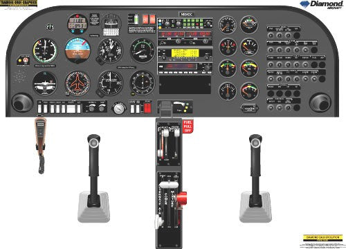 Aviation Training Graphics Diamond DA20 Evolution Handheld Cockpit Poster