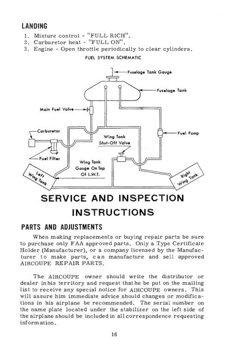 Ercoupe  F-1A 1961 Flight & Operations Manual (ERF1A-61-F-C)