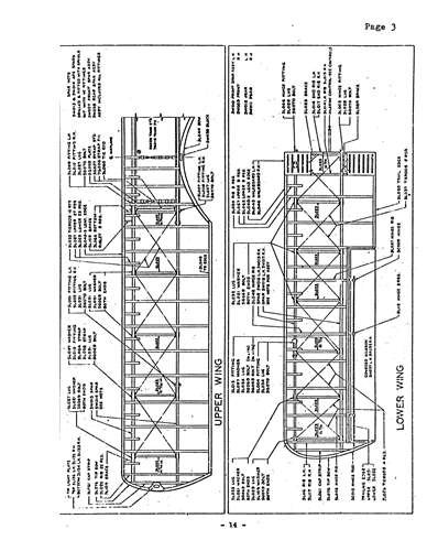 Fleet Model 16 Erection & Maintenance (FEMOD16-EM-C)