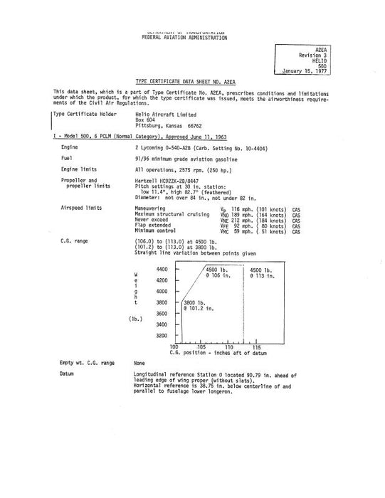 Helio Aircraft Corporation 500 1977 Revision 3 Aircraft Specification (SPEC.-NO.-A2EA)