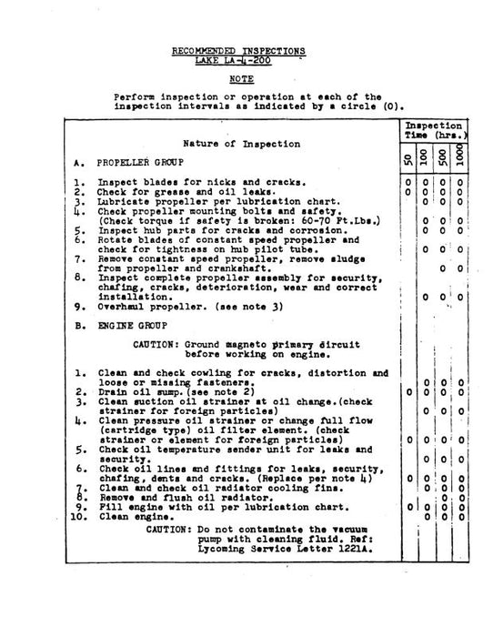 Lake Aircraft LA-4-200 Recommended Inspections (LKLA4200-INSP-C)