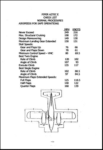 Piper PA23-250 Aztec E Pilot's Checklist (PA23250CL)