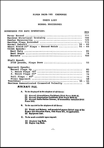 Piper PA28-140 Cherokee Pilot's Checklist (PA28140-CL)