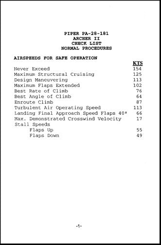 Piper PA28-181 Archer II Pilot's Checklist (PA28181CL)