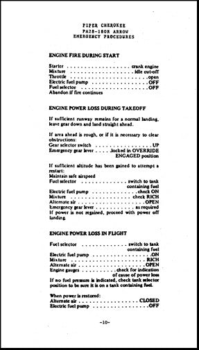 Piper PA28R-180 Pilot's Checklist (PA28R180CL)