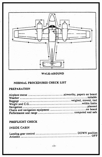 Piper PA44 Seminole Pilot's Checklist (PA44-CL)