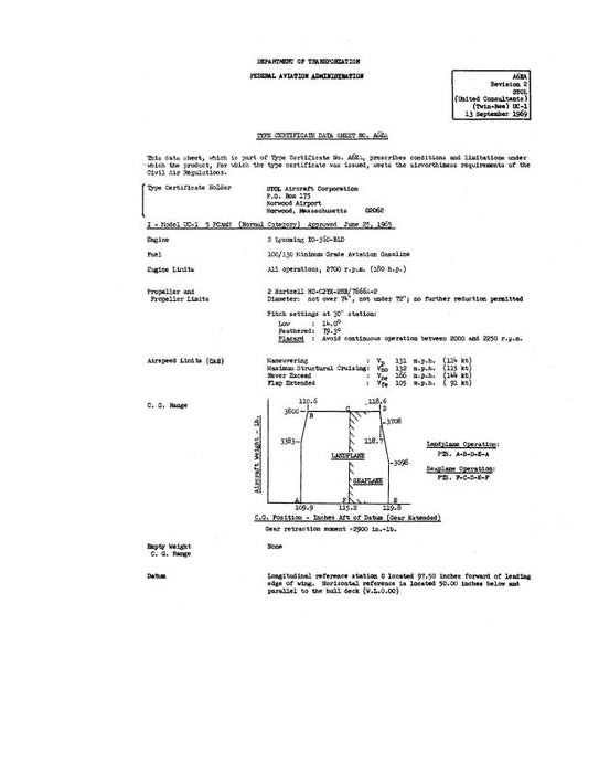 Republic Aviation Twin Bee UC-1 1969 Aircraft Specification (SPEC.-NO.-A6EA)