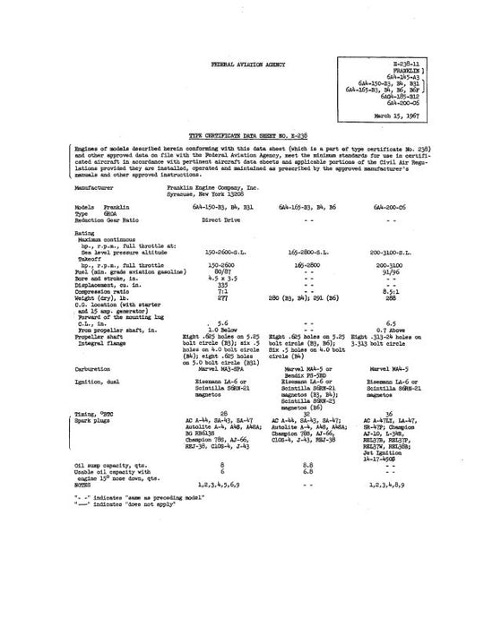 Franklin 6A4-145-A3 thru200-C6 # E-238 Aircraft  Specifications (FR6A4150B3-SP-C)