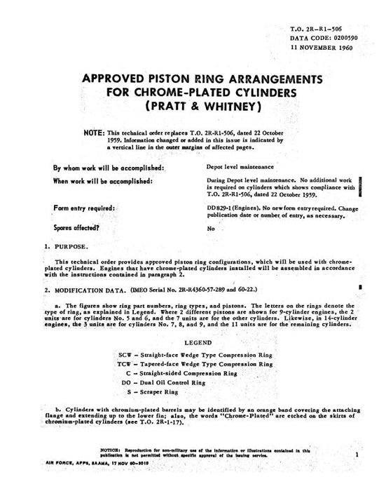 Pratt & Whitney Aircraft Approved Piston Ring Arrangements Piston Ring Arrangements (2R-R1-506)