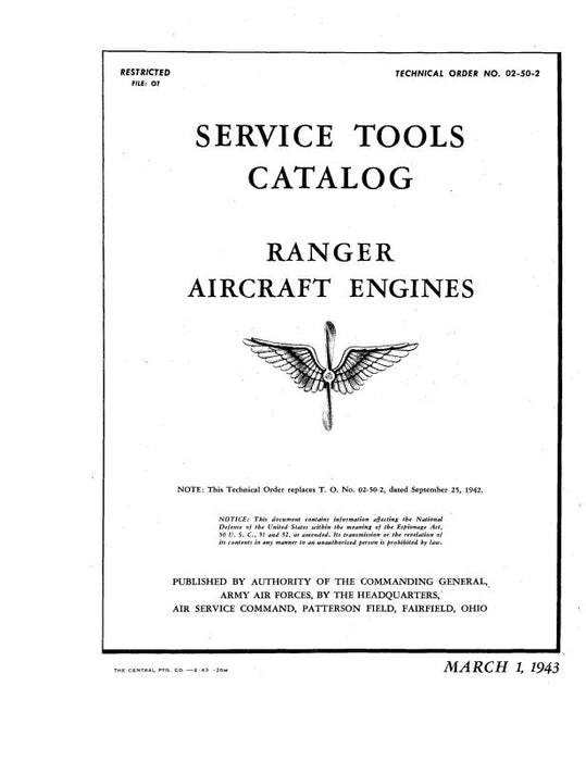 Ranger Service Tools Catalog Service Tools Catalog (RGSERVTOOLS43MC)