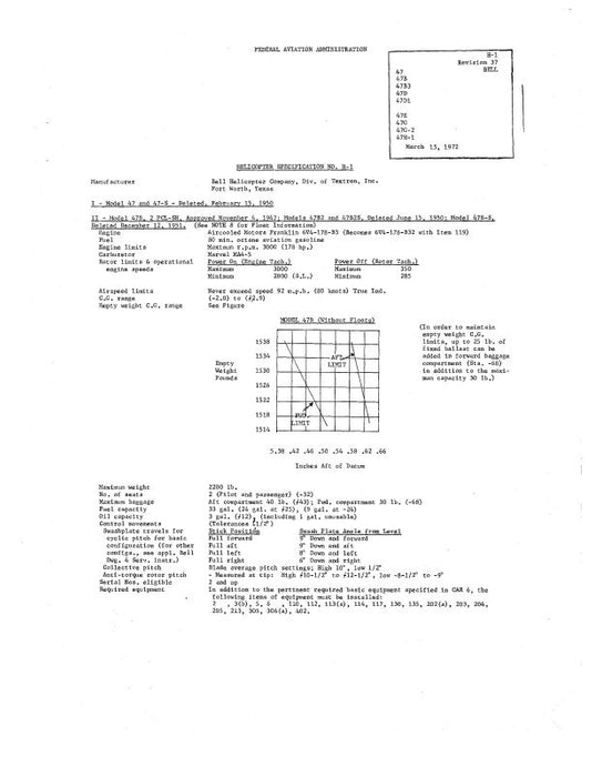 Bell Helicopter 47,B,B3,D,D1,E,G,G-2,H-1 1972 Aircraft Specification