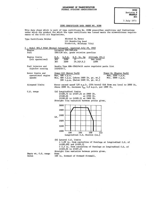 Brantly Helicopter Corp. 305 Brantly 1973 Aircraft Specification (SPEC.-NO.-H3SW)