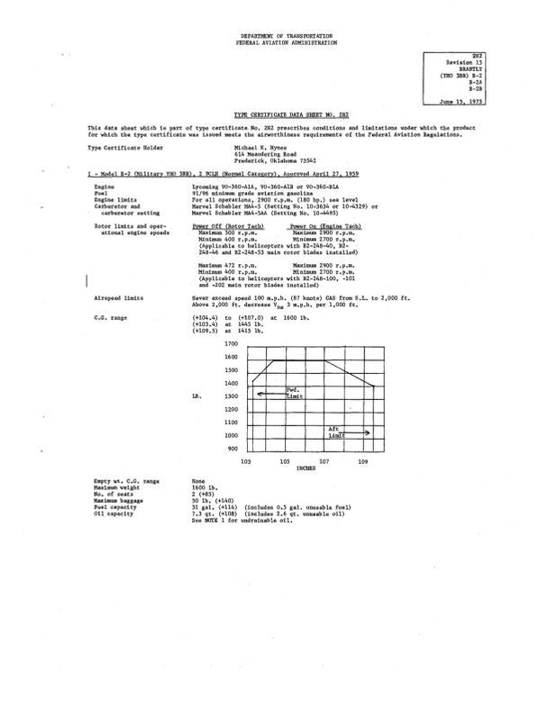 Brantly Helicopter Corp. B2,A,B 1975 Aircraft Specification (SPEC.NO