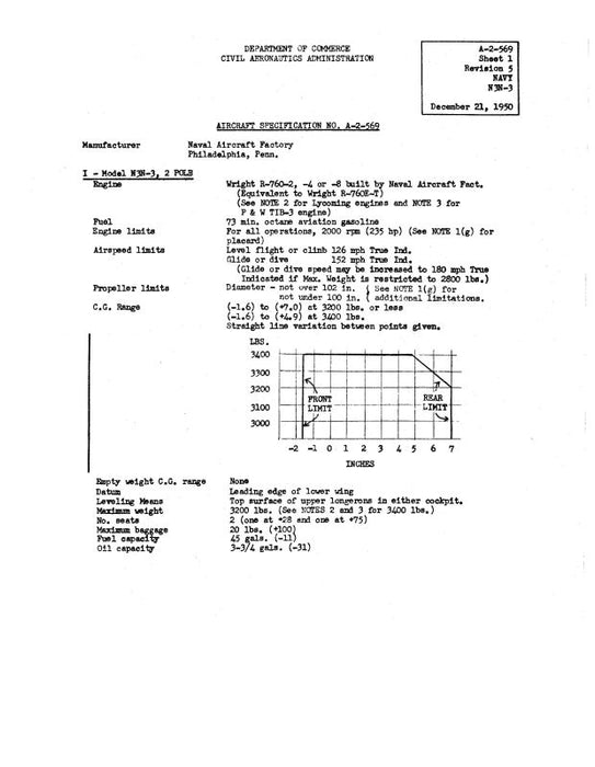 Naval Aircraft Factory N3N-3 1950 Aircraft Specification (SPEC.-NO.-A-2-5)