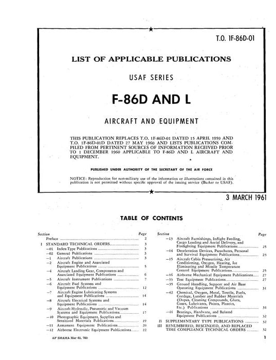 North American F-86D & F-86L 1961 List of Applicable Publications (1F-86D-01)